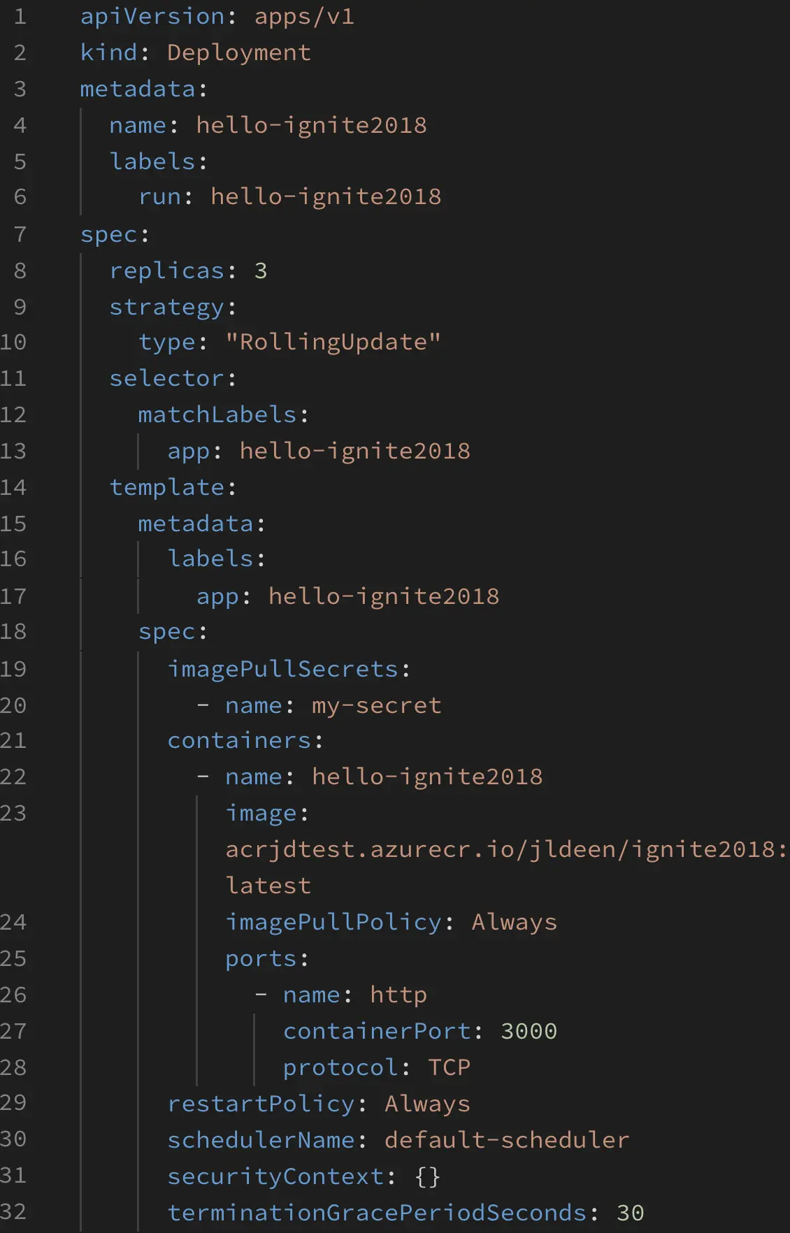 Ignite2018: Container DevOps with Microsoft Azure - the blog post!